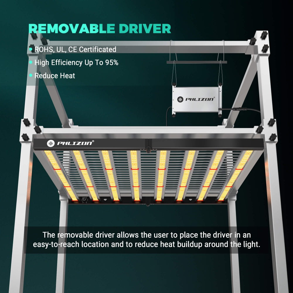 PHLIZON FD6000 PLUS 640W Full-spectrum Daisy Chain Dimmable LED Grow Light with Detachable Driver