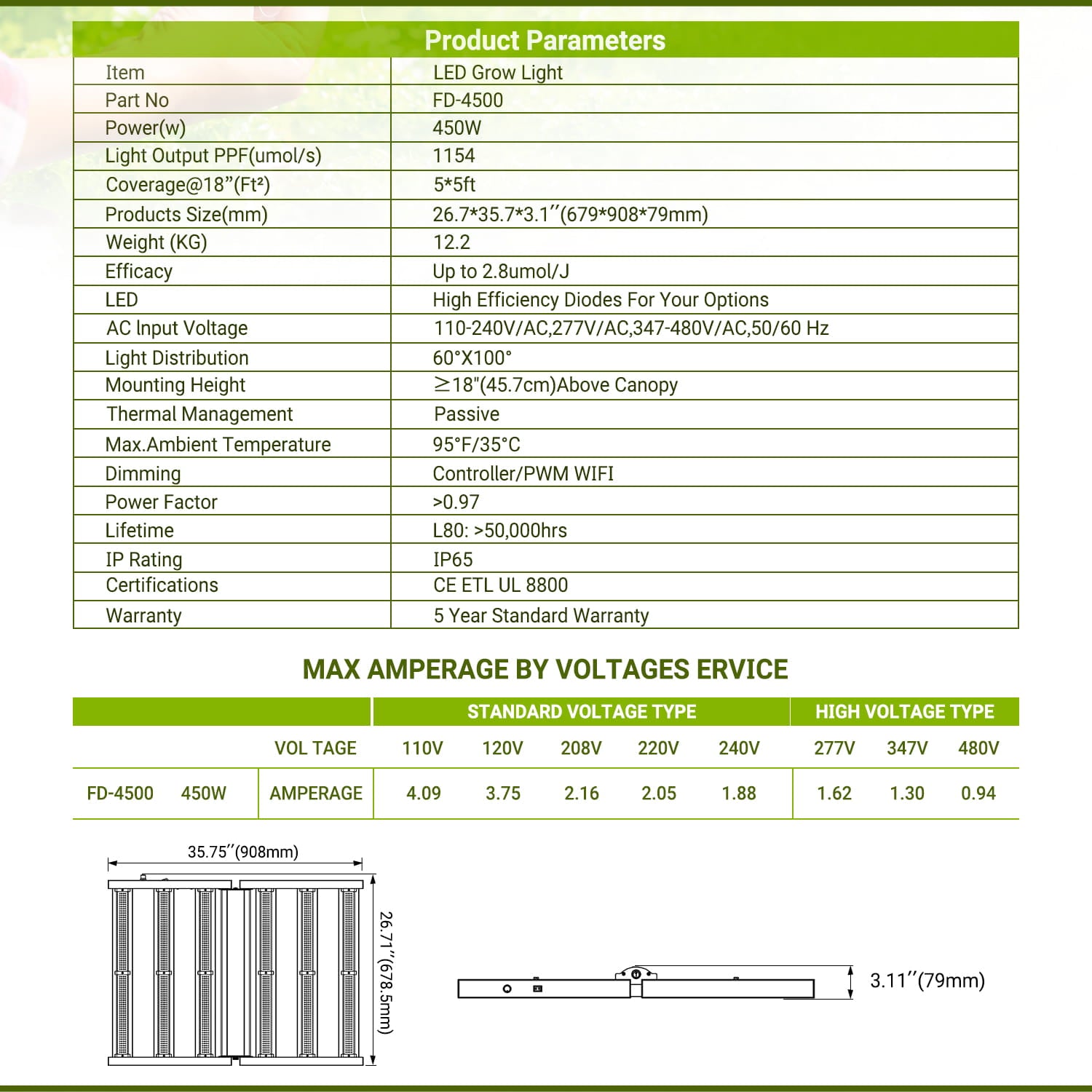 PHLIZON FD4000 450W Full-spectrum Daisy Chain Dimmable Cost-effective High-yield Commercial LED Grow Light for 4×4FT
