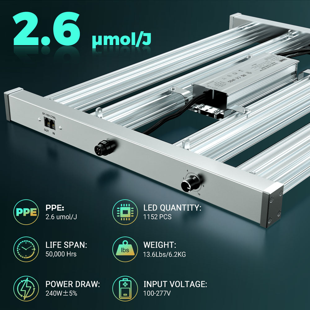 PHLIZON (PRO-2000)PHX4 240W Full-spectrum Daisy Chain Dimmable LED Grow Light Veg and Bloom Light for 3×3