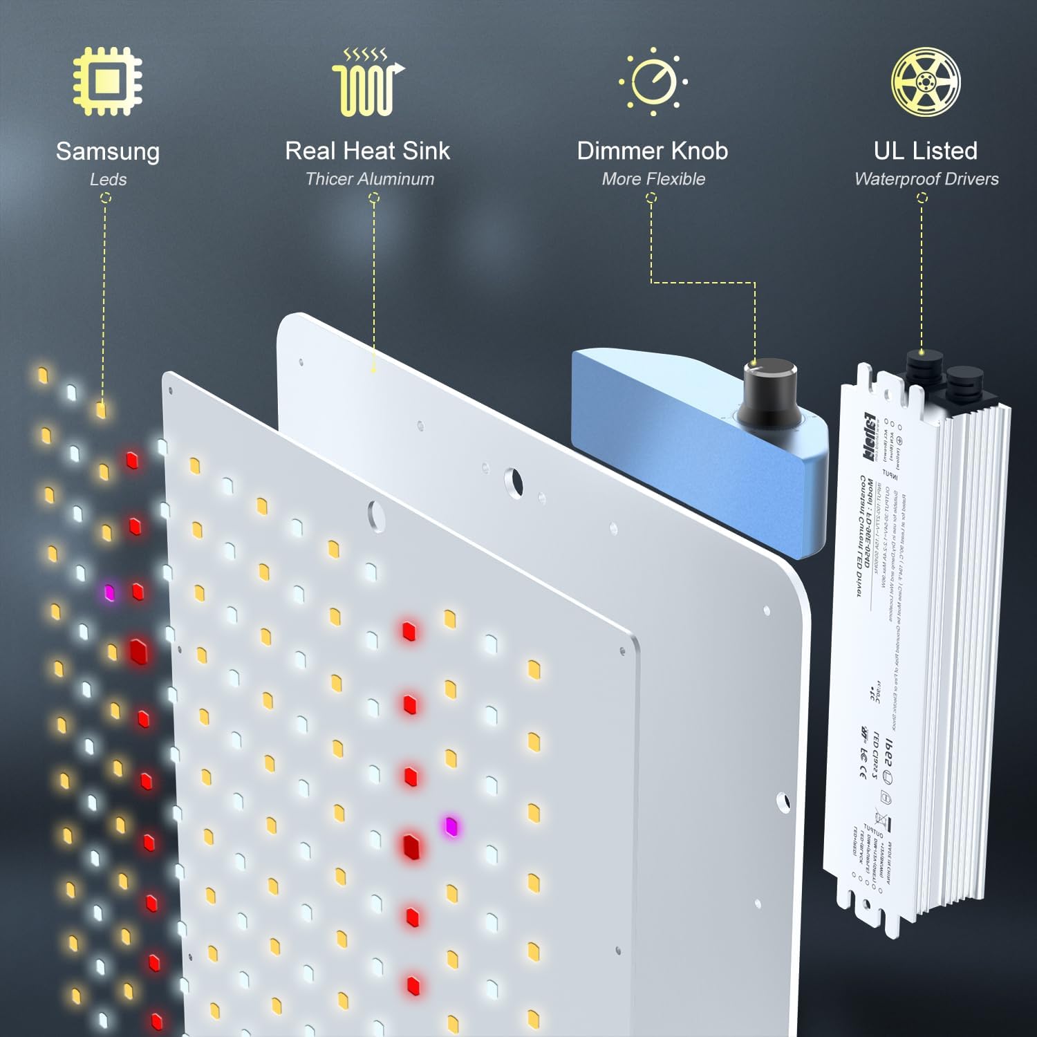 PHLIZON PL2000 200W Full-spectrum Daisy Chain Dimmable Cost-effective High-yield Commercial LED Grow Light for 2×2